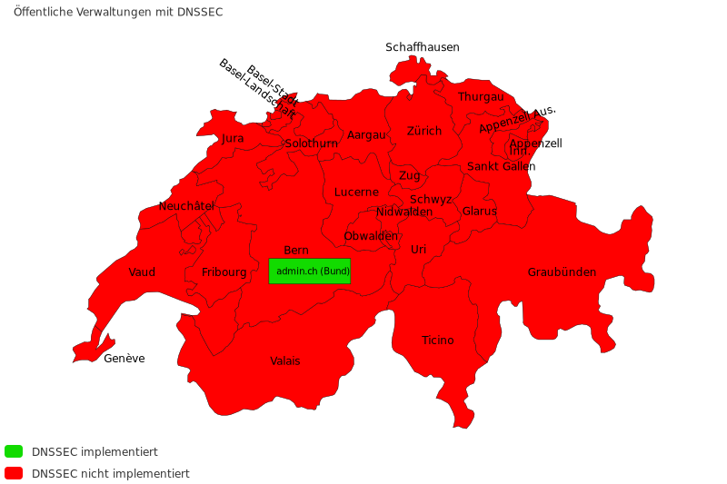 &uuml;bersicht umsetzung DNSSEC bei Bund und Kantonen